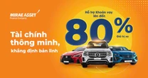 Tín dụng tiêu dùng thúc đẩy nhu cầu bốn bánh của người Việt