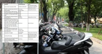 "Check ngay" 92 vị trí để gửi phương tiện khi đi xem Lễ kỷ niệm, diễu binh, diễu hành 80 năm Cách mạng Tháng Tám và Quốc khánh 2/9