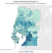 Meet one of the nation’s epicenters for institutional homeownership: Tampa