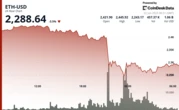 ETH Drops 8% in Flash Crash, Recovers After Buyers Step In