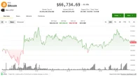 Crypto consolidates as volatility cools and futures markets tilt bearish