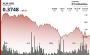 XLM Plunges 5% as Key Support Levels Collapse