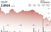 TON Drops 3.1% as Volatility Rocks Crypto Market