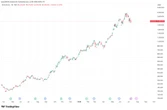 Two blockbuster AI IPO's on the horizon could leave crypto further behind
