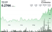 TRON's TRX Surges 5% as It Overtakes Ethereum in USDT Circulation