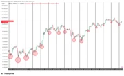 Bitcoin's Historical September Low May Already Be Priced In