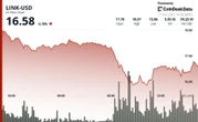 Chainlink's LINK Plunges 9% as Intense Selling Overpowers Caliber's $2M Accumulation 