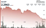 SUI Slides as Token Unlock Concerns Trigger Breakdown to as Low as $2.27