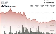 XRP Buildout Near $2.40 Could Precede Sharp Relief Rally if Whales Ease Pressure