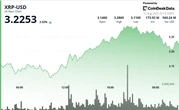 XRP Gains 4% as Ripple-SEC Settlement Spurs Institutional Buying
