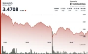 SUI Plunges 9% Amid Flash Crash and Extraordinary Selling Volume
