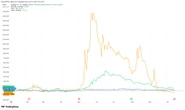 Metaplanet Trades Below 1x mNAV for First Time Since Starting Bitcoin Treasury Plan
