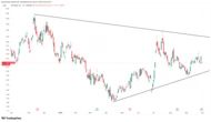 Bit Digital Shares Slide 8% on $135M Upsized Convertible Note
