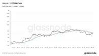 The $82,000 battle: bitcoin tests key resistance zone to form next major breakout