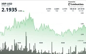 XRP Breaks Out Above $2.20 With Triple Volume Surge