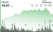 Chainlink's LINK Bounces 3.6% From Lows; Stellar Integration Expands RWA Reach