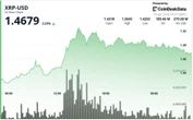 XRP leads majors with 8% weekly outperformance, what next after breakout