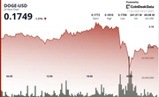 Dogecoin Shows ‘Higher-Highs’ Price Action in Short-Term Relief for Bulls
