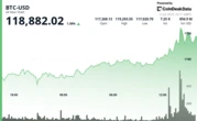Bitcoin Breaks $119K, but XLM and HBAR Aren’t Impressed by Its Meager Percentage Gain