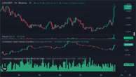 Lido, Ethena Rally More Than 10% as Traders Snap Up Cheap Staking Tokens