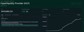 HyperLiquid's Market Making Vault Grows by $250M in 2 Months Despite JELLY Fiasco