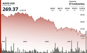 AAVE Plunges Below Key Support Levels Amid Broader Crypto Weakness