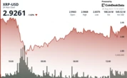 XRP Futures Set Open Interest Record at CME, With $3.70 Eyed Next
