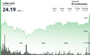 Chainlink's LINK Gains as DigiFT, UBS Fund Tokenization Pilot in Hong Kong