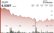 Uniswap's UNI Slides 8% Despite Upgrade Optimism