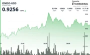 Ondo Finance Had a Blockbuster July. Analyst Sees ONDO Exploding Higher in August.