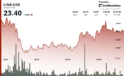 Chainlink's LINK Stalls After Nasdaq-Listed Firm's Treasury Purchase, Grayscale ETF Plans