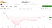 Crypto relief rally fails to shake persistent bearish derivatives signal
