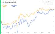 Crypto Daybook Americas: Litecoin Leads on Optimistic ETF Signal as Market Rallies After Powell Talks