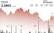 TON Slides as Sell-Off Triggers Spike in Volume With Potential Bearish Pressure Signal