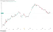 Metaplanet Pauses Share Sales to Fund Bitcoin Purchases