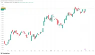 BlackRock's IBIT Enters Top 20 ETFs by Assets, Sees Biggest Inflow Since Mid-August