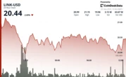 Chainlink's LINK Slips to 6-Week Low, but Potential Trend Shift Has Emerged