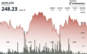AAVE Rebounds From 15% Drop as DeFi Yield Markets Gain Momentum