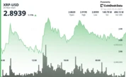 XRP Holds Above $2.90 as ETF Decisions Loom