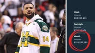 REVEALED: Jaw dropping amount Drake has gambled and lost