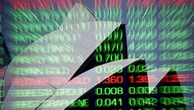 Equities edge higher but no US-China trade deal