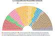 Quels sont les groupes politiques de la nouvelle Assemblée nationale ?