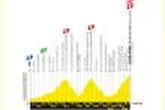 Tour de France 2025 : le parcours de la dix-huitième étape, un « monstre » avec trois ascensions hors catégorie dans les Alpes