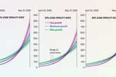 Here’s how big the Ebola outbreak in the Democratic Republic of the Congo might be