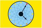 New Results Reveal How to Build a Nuclear Clock