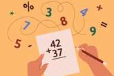 Understanding Dyscalculia, Dyslexia’s Numeric Counterpart