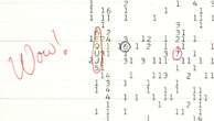 The Wow! Signal SETI Mystery Might at Last Be Solved 