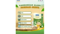 Keunggulan Etawalin Sereal: Sereal Sehat untuk Gula Darah Terkontrol & Tubuh Lebih Bug...