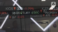 Fakta di Balik Volatilitas Harga Saham PT Rukun Raharja (RAJA)