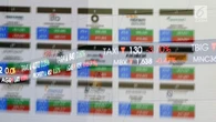 IHSG Masih Lesu, Cek Rekomendasi Saham Sepekan